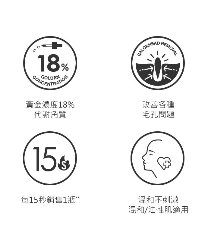 DR.WU 達爾膚 - 杏仁酸亮白煥膚精華18%  - 30ml