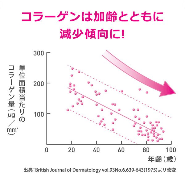 Suntory 三得利 - 【回饋價】Milcolla 蜜露珂娜 膠原蛋白隨身包(盒裝)-保存至2025/09  - 30包
