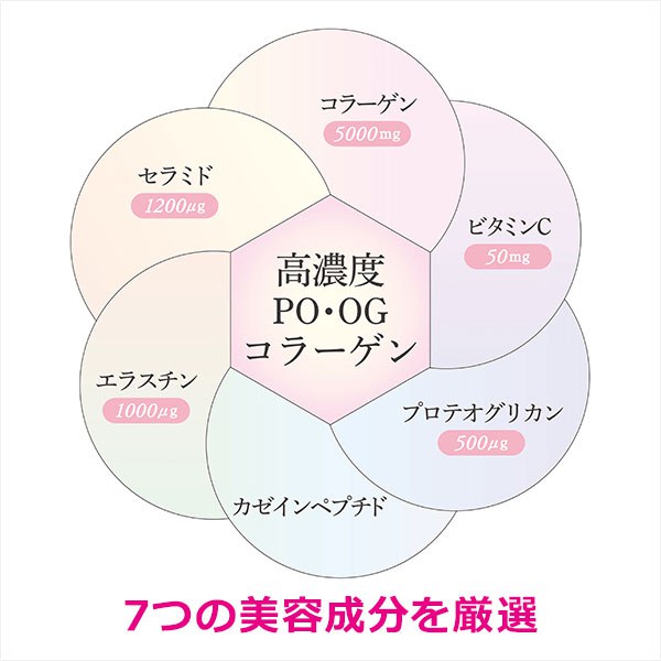 Suntory 三得利 - 【回饋價】Milcolla 蜜露珂娜 膠原蛋白隨身包(盒裝)-保存至2025/09  - 30包