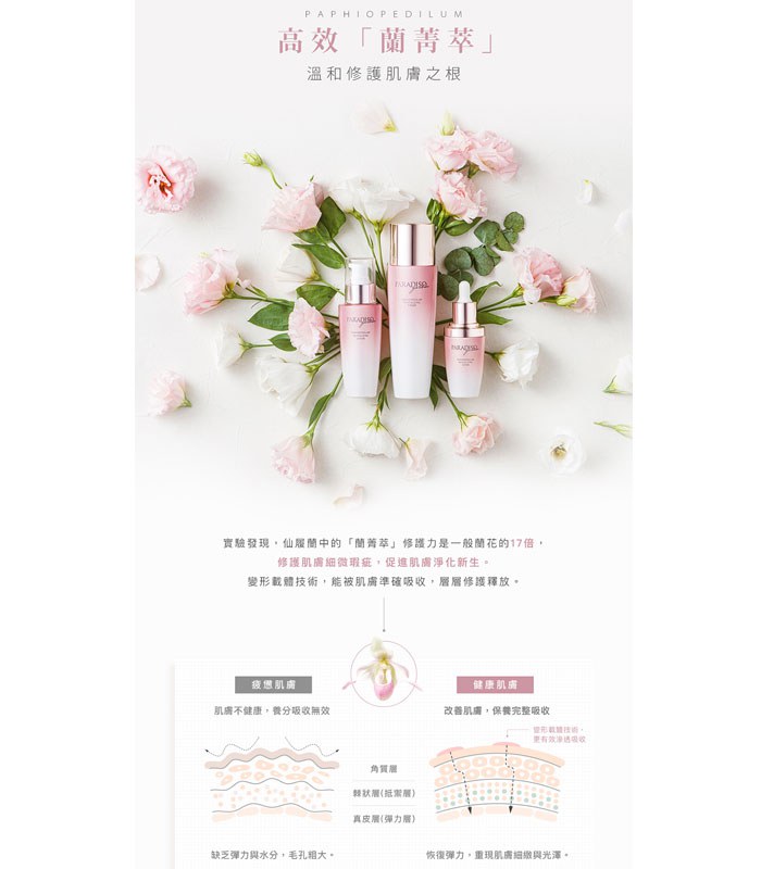 Paradiso Garden 天堂花園 - 仙履蘭天堂奇蹟露  - 30ml