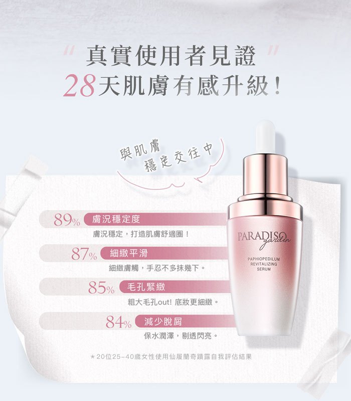 Paradiso Garden 天堂花園 - 仙履蘭天堂奇蹟露  - 30ml