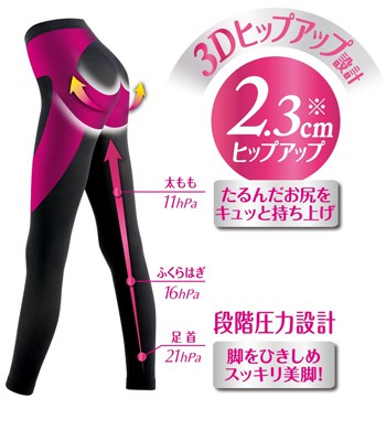 Japan buyer 日本直購專區 - SLIM WALK美腳美尻運動提臀褲 - 1入