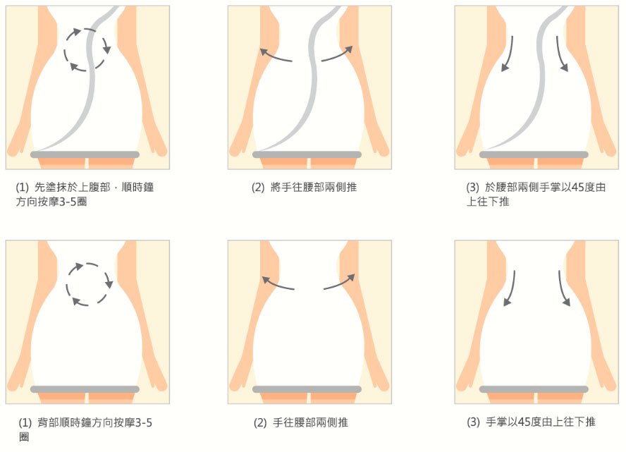 Women 510 吳依霖 - 循環油  - 60ml