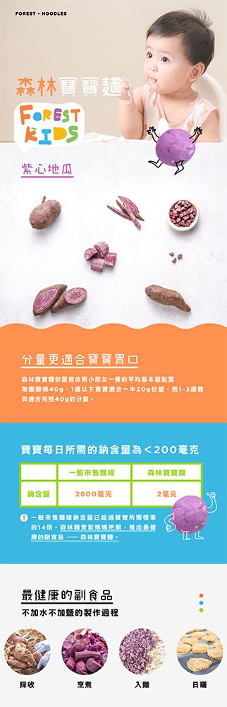 MyHuo Recommended Snacks 買貨推薦零食 - 森林麵食 寶寶麵 - 40gX8