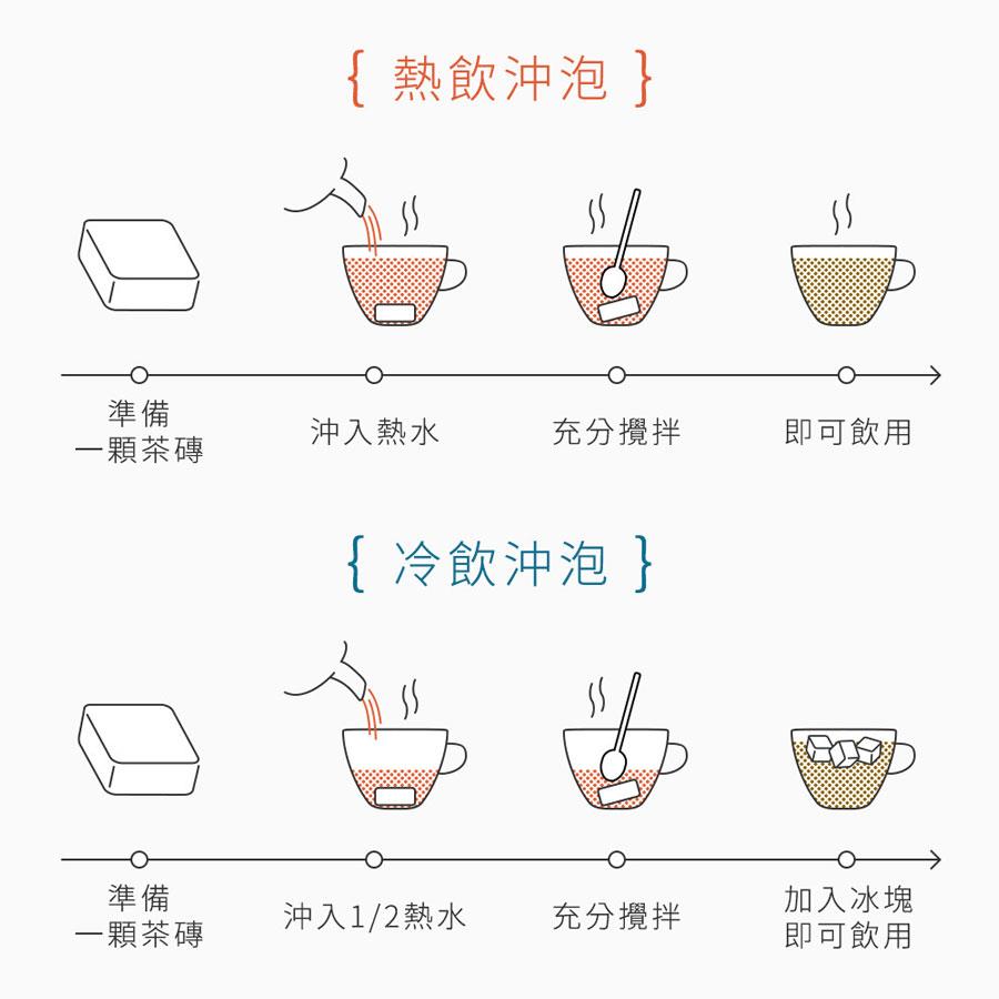 糖鼎養生黑糖磚 - 【回饋價】桂圓紅棗-保存至2025/12 - 30gx13