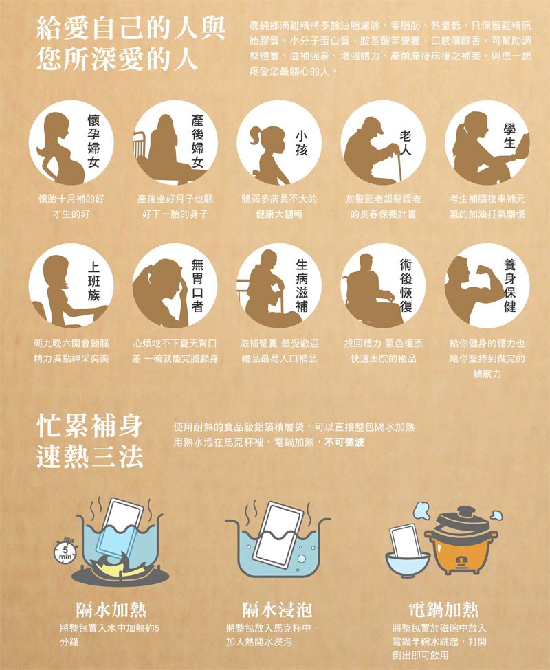 農純鄉 - 滴雞精  - 50mlX8