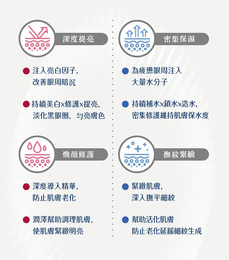 My Scheming 我的心機 - 安瓶EX瞬效撫紋緊緻眼膜  - 5對