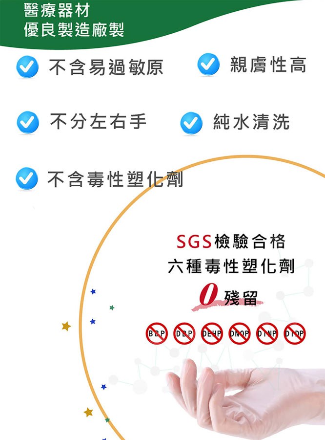 MYHUO LifeStyle 買貨生活 - KOgerm 抑菌手套 - 100入