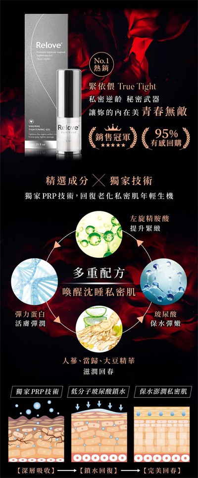 Relove - 緊依偎女性護理凝膠  - 6ml
