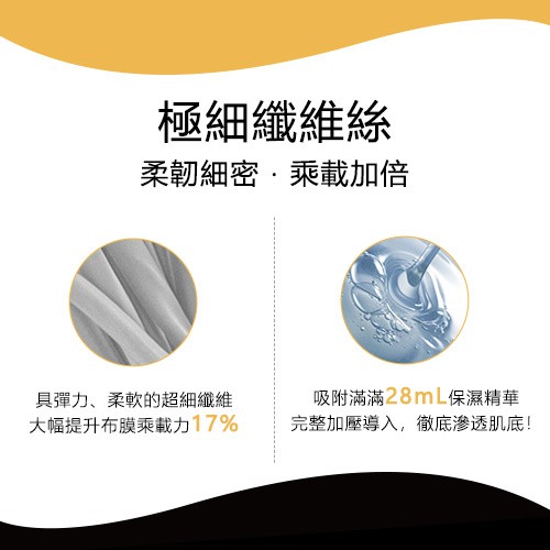 Neogence 霓淨思 - 高效零觸感面膜 - 保濕 - 5片