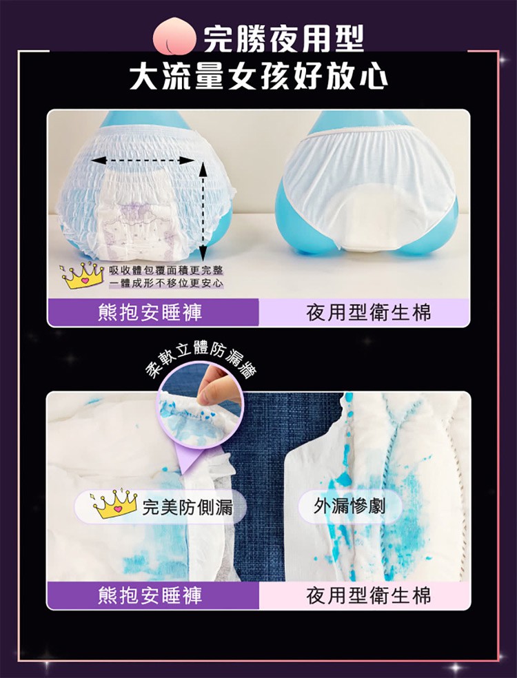 Whisper 好自在 - 純肌安睡褲 - 4片