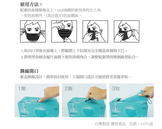 Medical mask 口罩 - 中衛 一級醫療口罩 - 50入