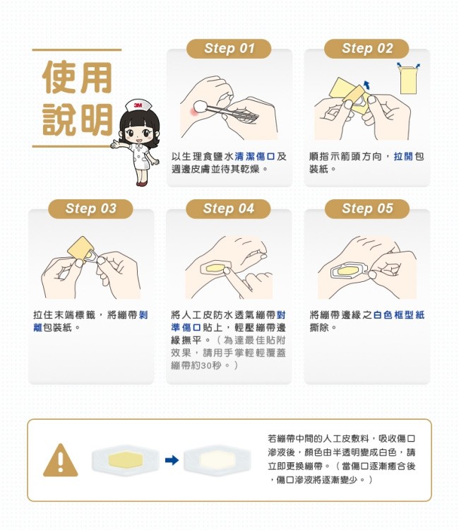 3M - 人工皮防水透氣繃 - 6片