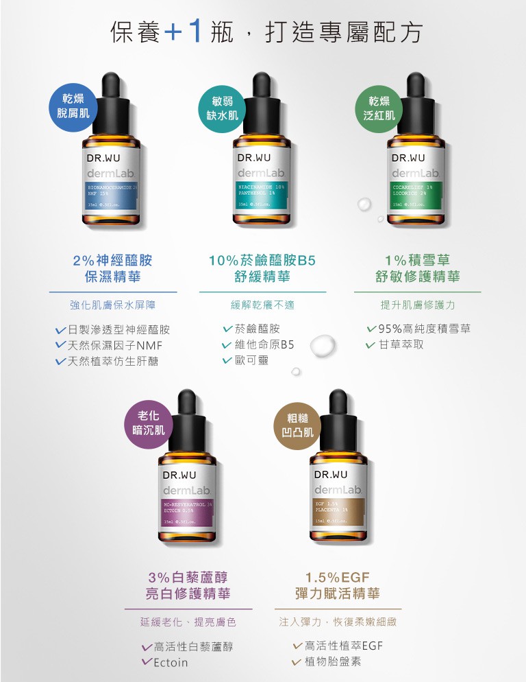 DR.WU 達爾膚 - 1.5%EGF彈力賦活精華  - 15ml