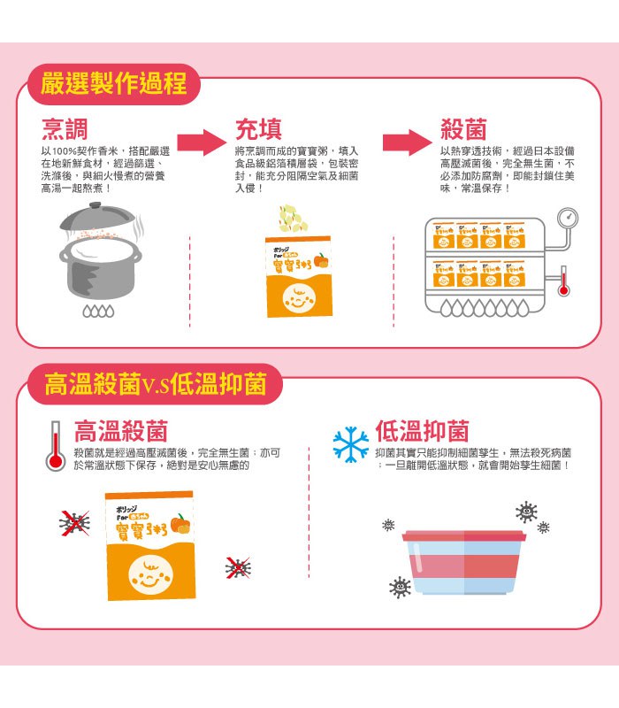 農純鄉 - 寶寶粥 - 7入