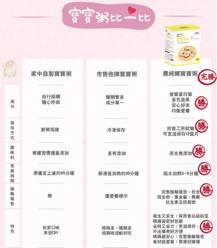 農純鄉 - 寶寶粥 - 7入