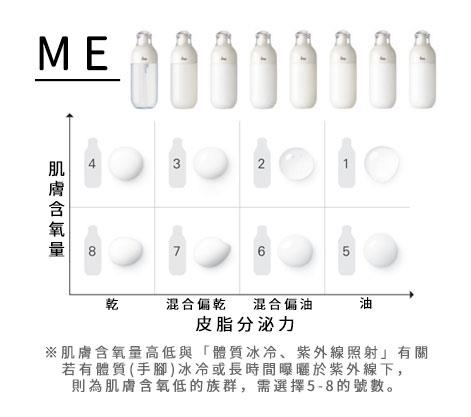 IPSA 茵芙莎 - ME自律循環液 - 175ml