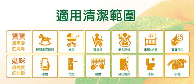 Orange house 橘子工坊 - 制菌靈清潔噴霧  - 200g