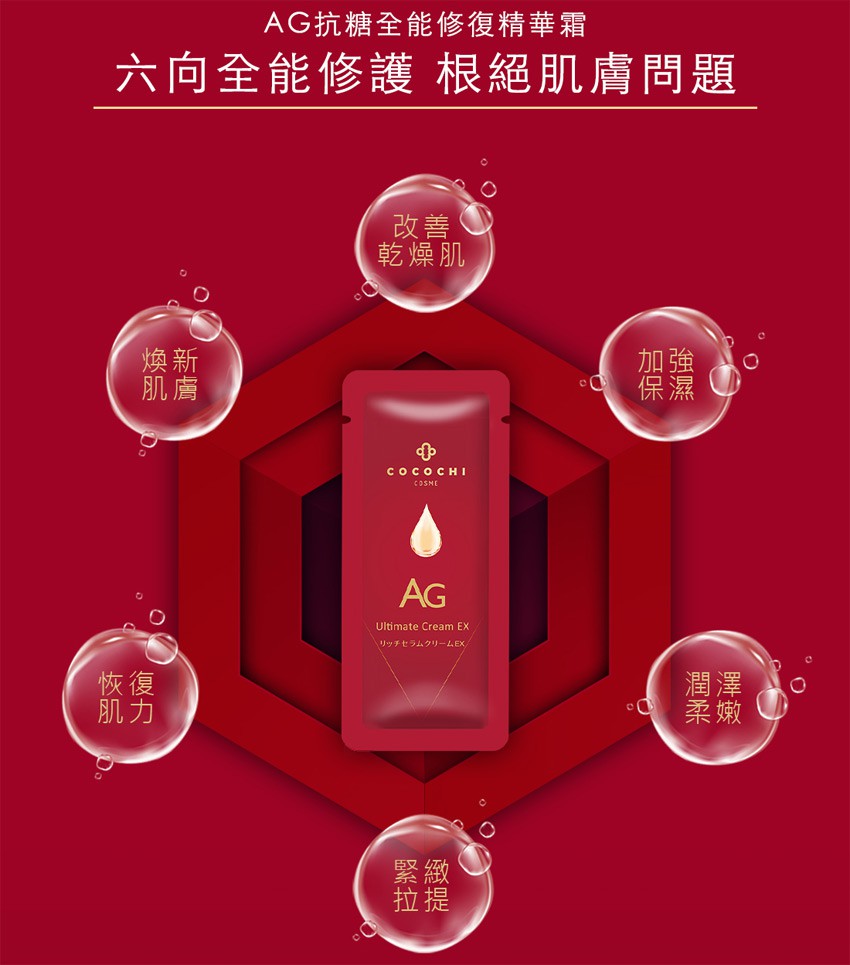MYHUO Skincare Collection 買貨推薦保養 - COCOCHI AG抗糖全能修護精華霜  - 14入