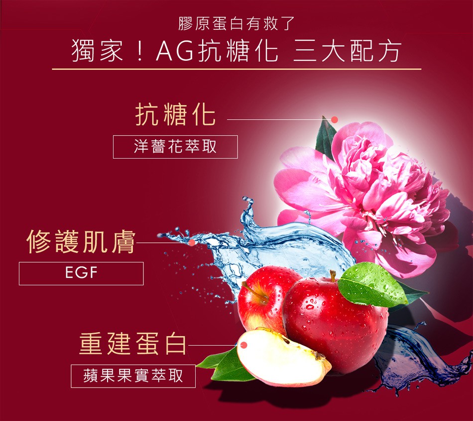 MYHUO Skincare Collection 買貨推薦保養 - COCOCHI AG抗糖全能修護精華霜  - 14入