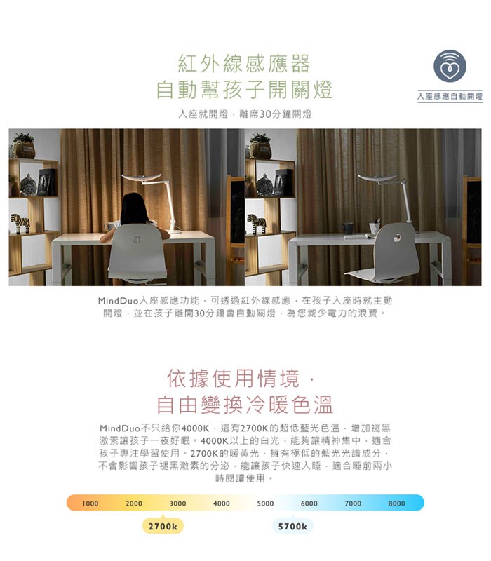 MYHUO Sundries 買貨小東西 - 大將作 WiT MindDuo 親子共讀檯燈 升級版 (單獨寄出) - 1入