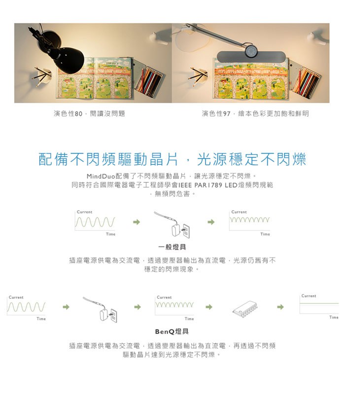 MYHUO Sundries 買貨小東西 - 大將作 WiT MindDuo 親子共讀檯燈 升級版 (單獨寄出) - 1入