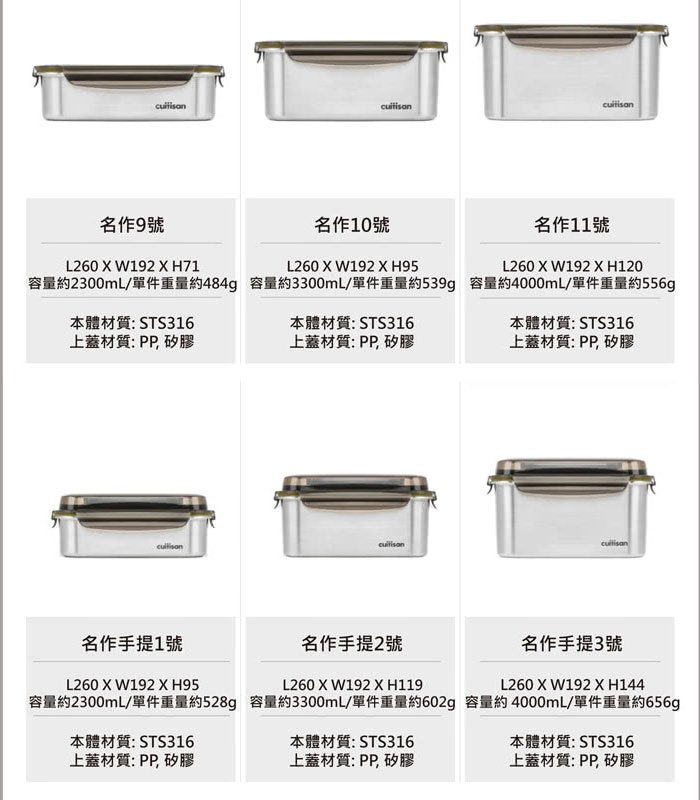 MYHUO Sundries 買貨小東西 - CUITISAN 酷藝師 316可微波不鏽鋼保鮮盒 - 名作3號 - 350ml