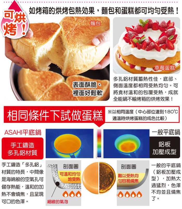MYHUO Sundries 買貨小東西 - Asahi朝日可拆式全能平底鍋組 - 1組