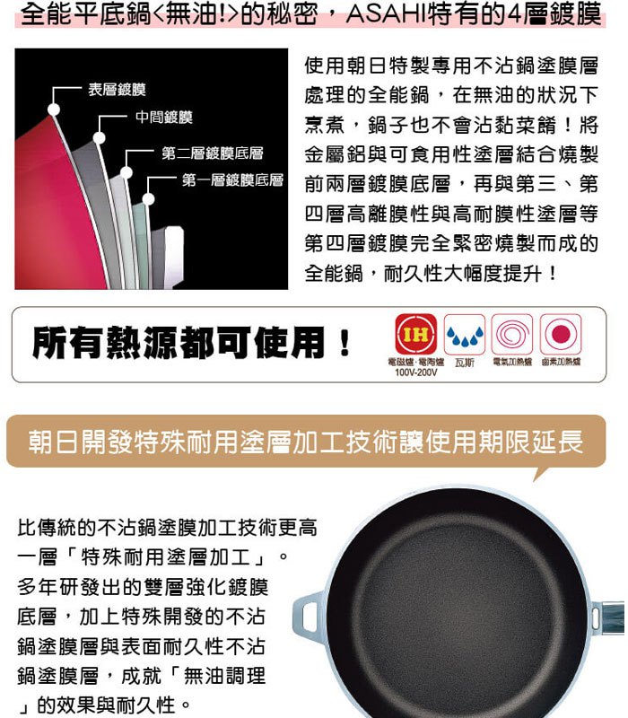 MYHUO Sundries 買貨小東西 - Asahi朝日可拆式全能平底鍋組 - 1組