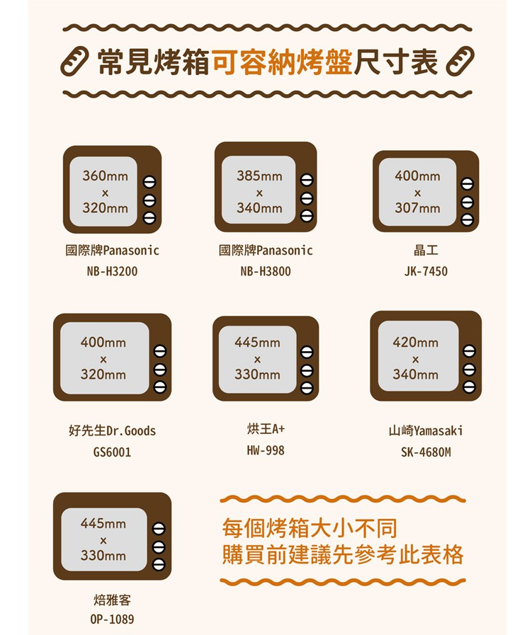 烘焙找材料 - 台灣三能 2連炸彈模  - 1入