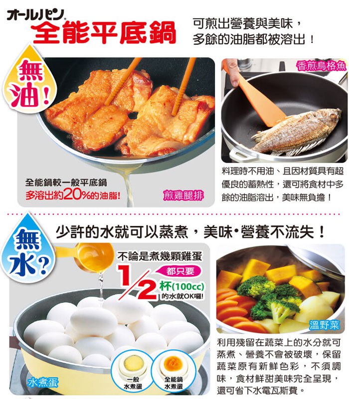 MYHUO Sundries 買貨小東西 - Asahi朝日可拆式全能平底鍋 - 22cm