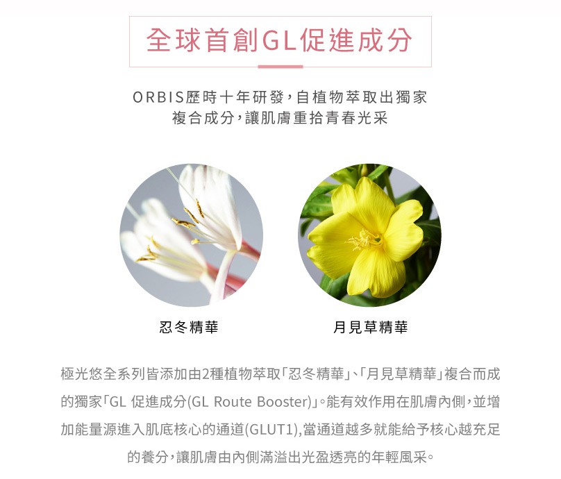 ORBIS 奧蜜思 - 極光悠活顏能量霜 - 50g