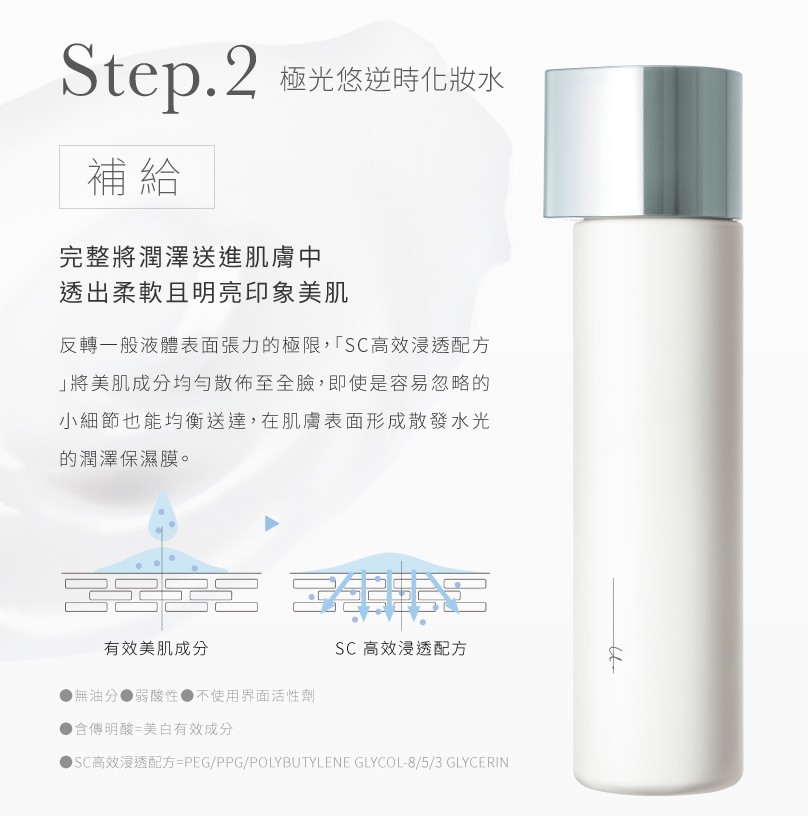 ORBIS 奧蜜思 - 極光悠活顏能量霜 - 50g