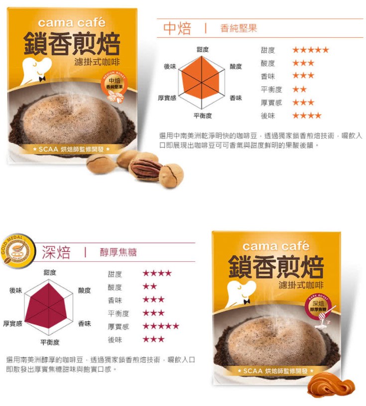 Cama Cafe - 鎖香煎焙濾掛式咖啡 - 8gX6