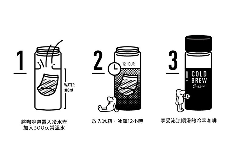 Cama Cafe - 冷熱萃浸泡式咖啡綜合2袋組  - 12gX20