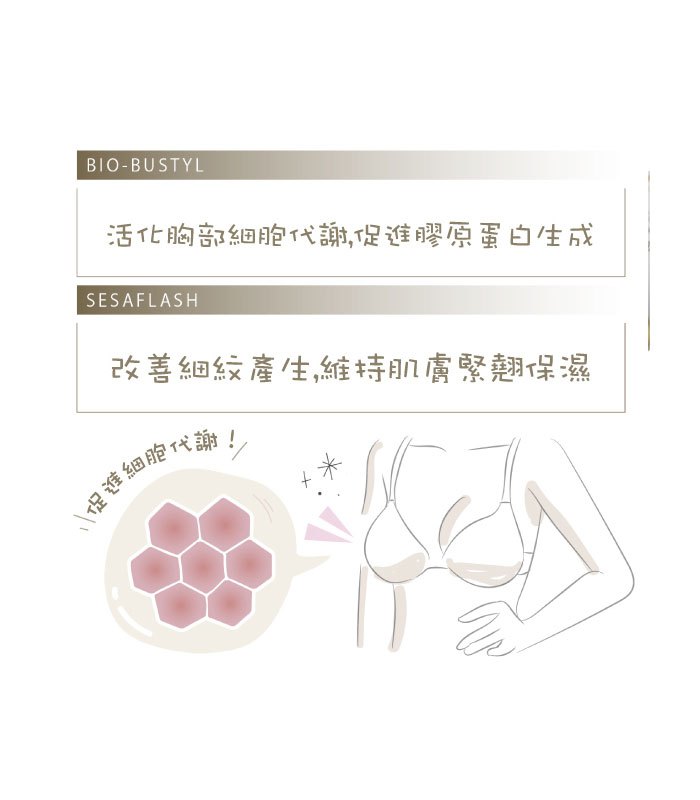 MYHUO Skincare Collection 買貨推薦保養 - 日本MAPUTI 瑪普提女性豐彈魅力霜  - 60g