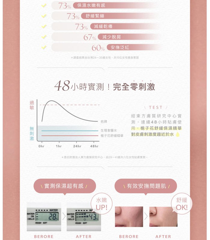 Paradiso Garden 天堂花園 - 梔子花高效滲透保濕露 -保存至2023/10  - 120ml