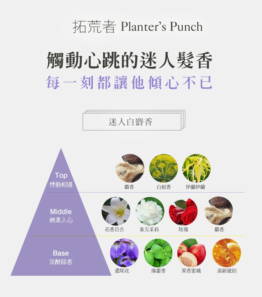 MYHUO LifeStyle 買貨生活 - 嗜香氛 拓荒者B5Q10養髮洗髮  - 300ml