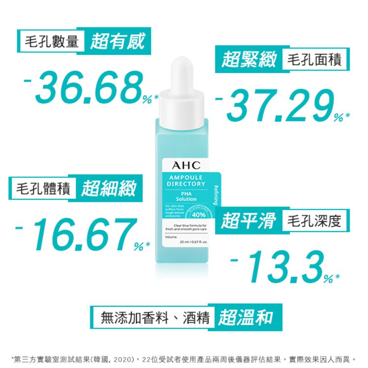 Special Offer 回饋價商品 - 【回饋價】A.H.C 40%複合琥珀酸毛孔緊緻精華-保存至2024/08  - 20ml