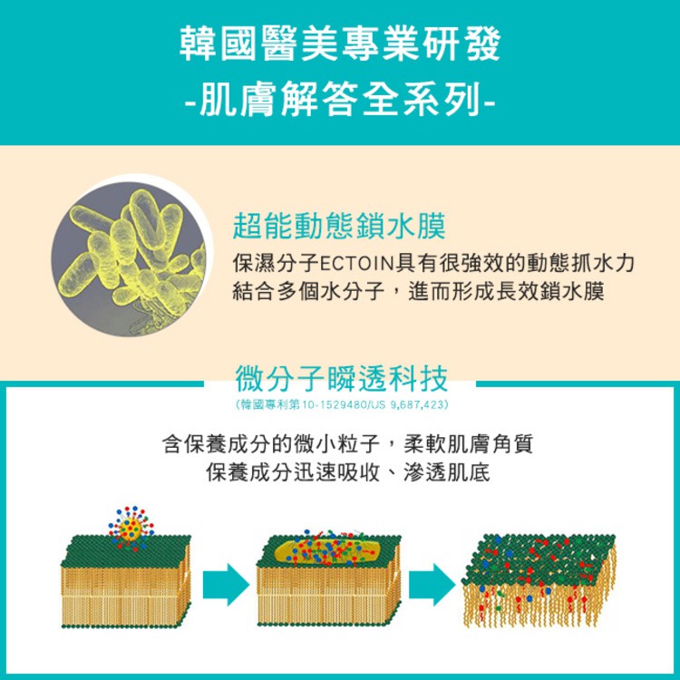 Special Offer 回饋價商品 - 【回饋價】A.H.C 40%複合琥珀酸毛孔緊緻精華-保存至2024/08  - 20ml