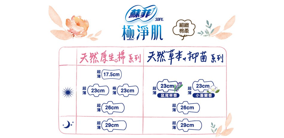 SOFY 蘇菲 - 天然草本抑菌 - 12片