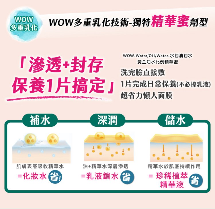 My Beauty Diary 我的美麗日記 - 超能淨化毛孔面膜  - 5入