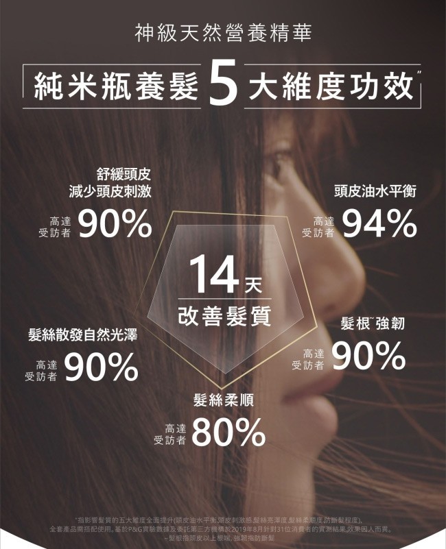 Hair Recipe - 米糠溫養洗髮精 - 350ml