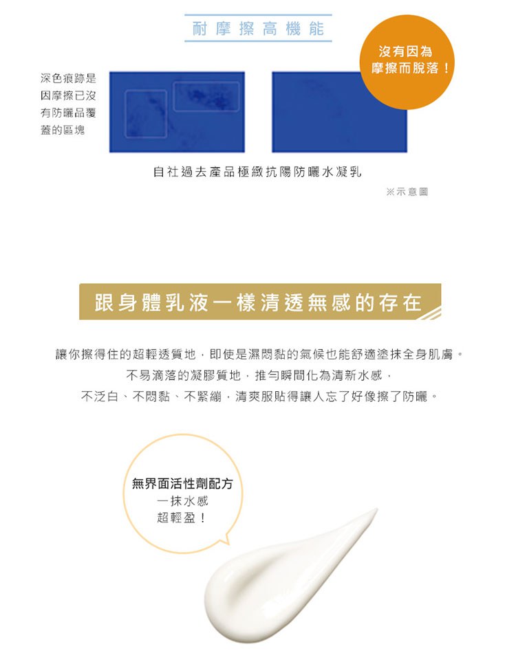 ORBIS 奧蜜思 - 極緻抗陽防曬水凝乳  - 80g