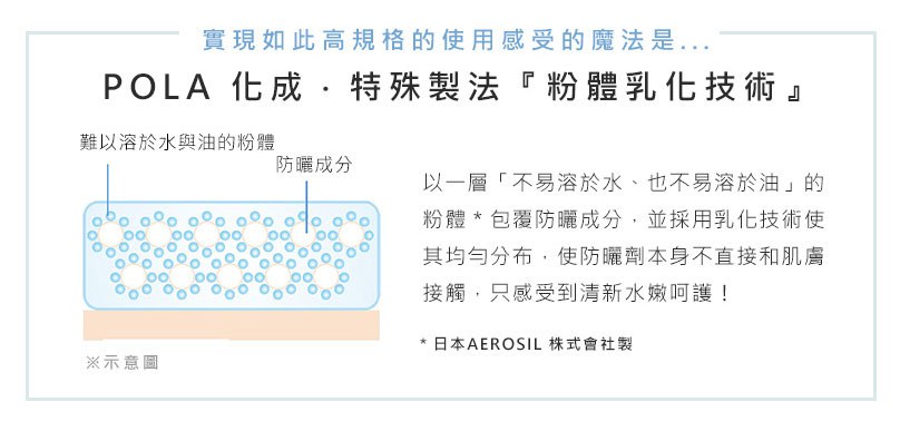ORBIS 奧蜜思 - 極緻抗陽防曬水凝乳  - 80g