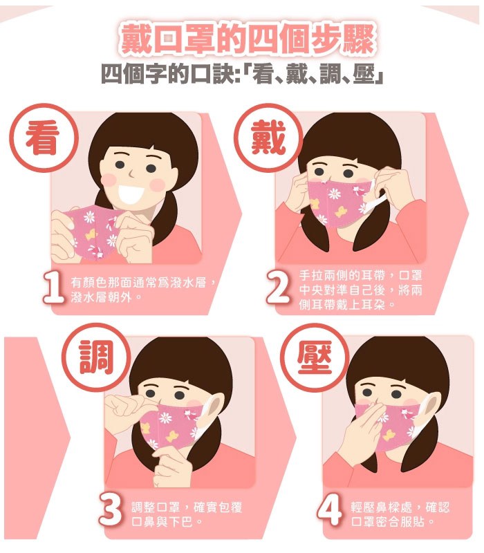 Medical mask 口罩 - 天天兒童防菌醫用口罩 - 50入