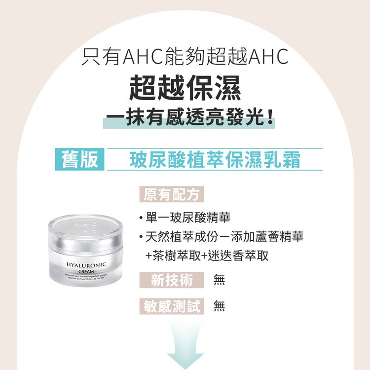 A.H.C - 超能玻尿酸保濕肌亮乳霜  - 50ml