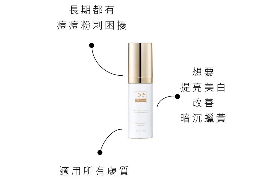 MYHUO Skincare Collection 買貨推薦保養 - DRX 淨白A醇提亮煥膚  - 30ml