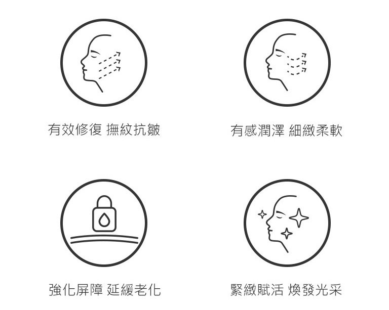 DR.WU 達爾膚 - 超逆齡修復精華乳  - 50ml