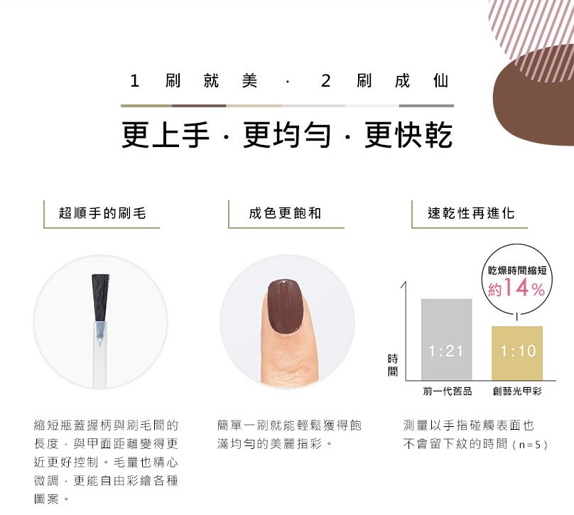 ORBIS 奧蜜思 - 創藝光甲彩 - 5ml
